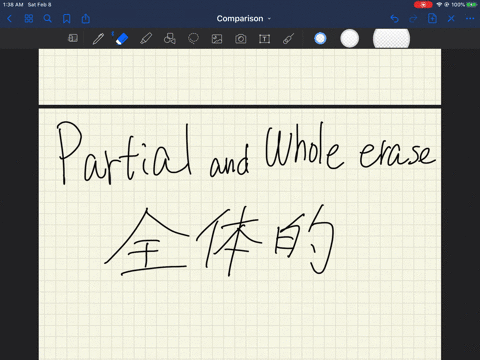 iPad note apps